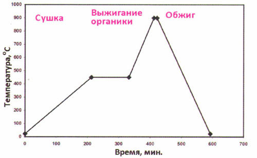 0ae8a50eb5b1ddcd43870fb2552b6aa1.jpg 0ae8a50eb5b1ddcd43870fb2552b6aa1.jpg